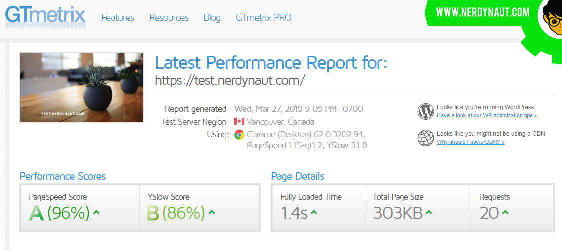Performance report without Breeze WordPress Cache