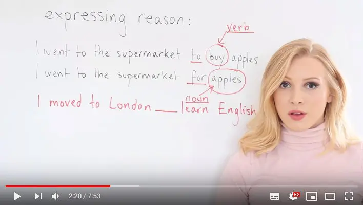 English with Lucy Youtube Tutorial
