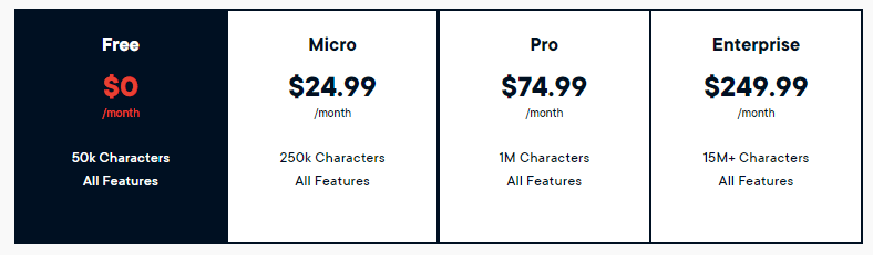 Affordable Frequency Pricing