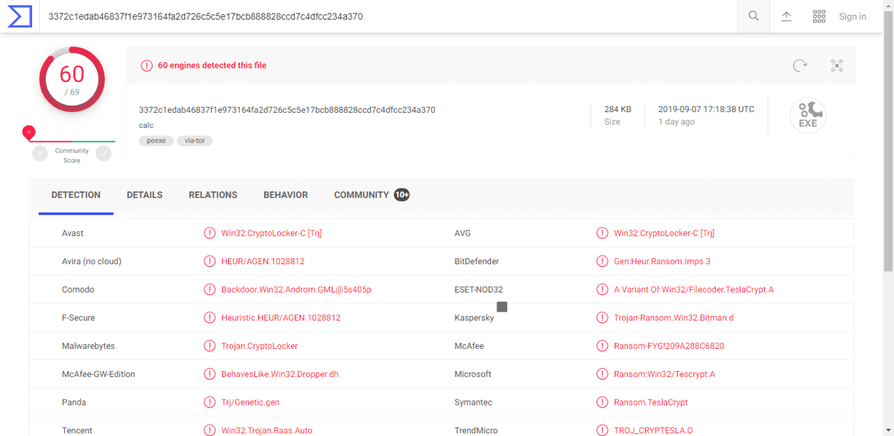 VirusTotal Malware Scan Result for TeslaCrypt Malware Samples