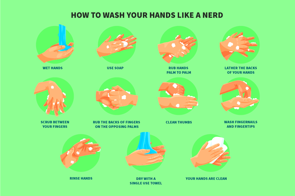 How to wash your hands like  a nerd