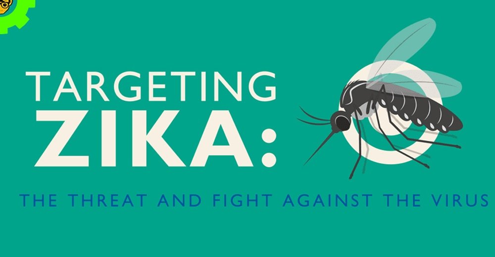The Government Is Using Tech to Speed Up Zika Vaccine Research