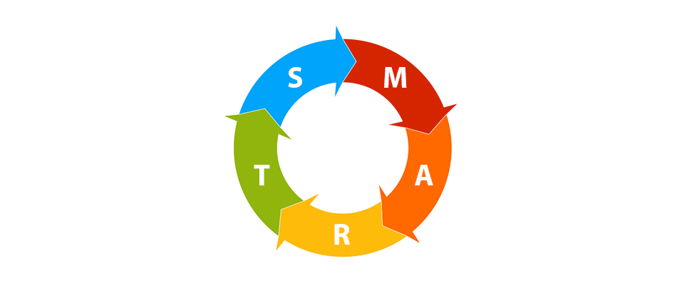 Smart concept education