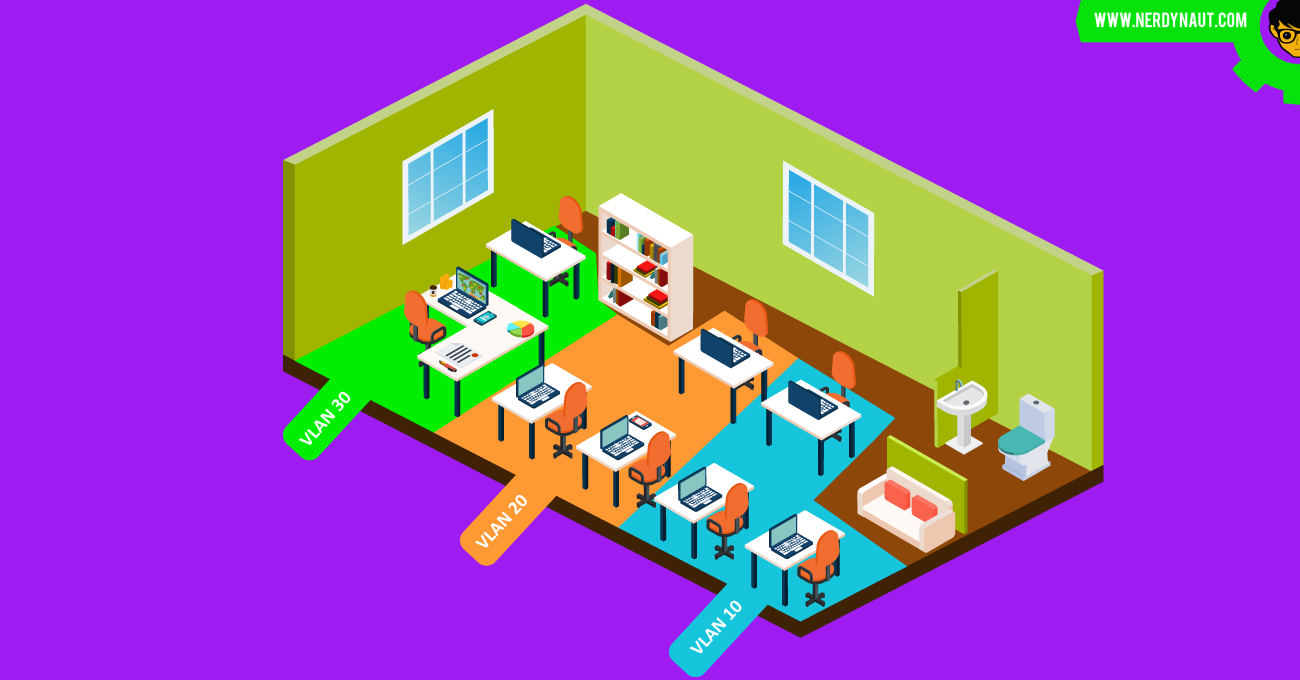 Segmenting LANs using Virtual Local Area Networks (VLANs) in an office