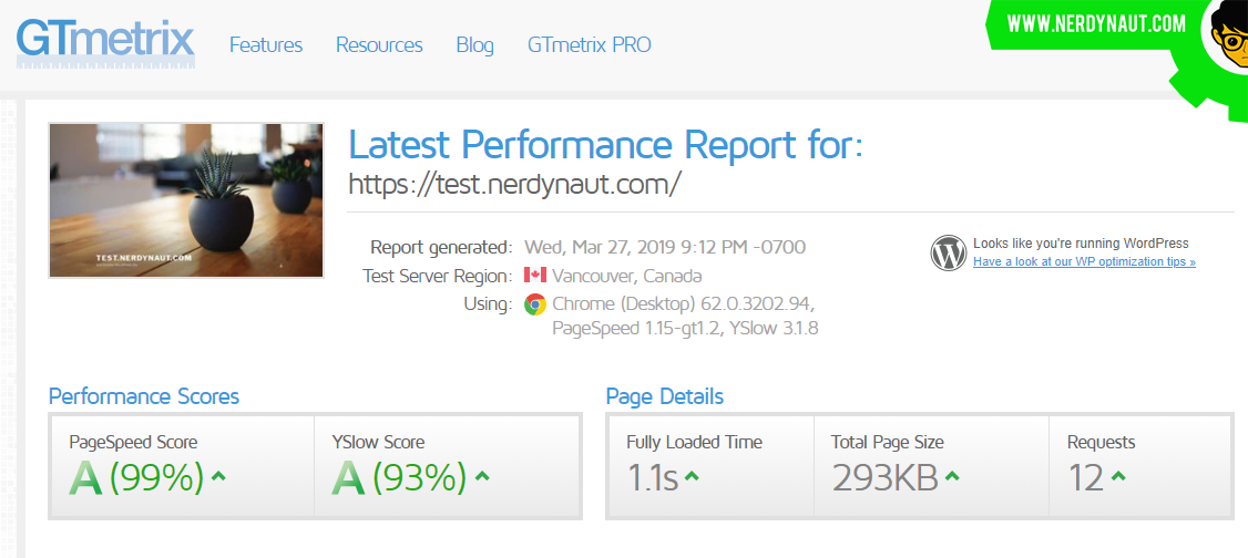 Performance Report with Breeze WordPress Cache