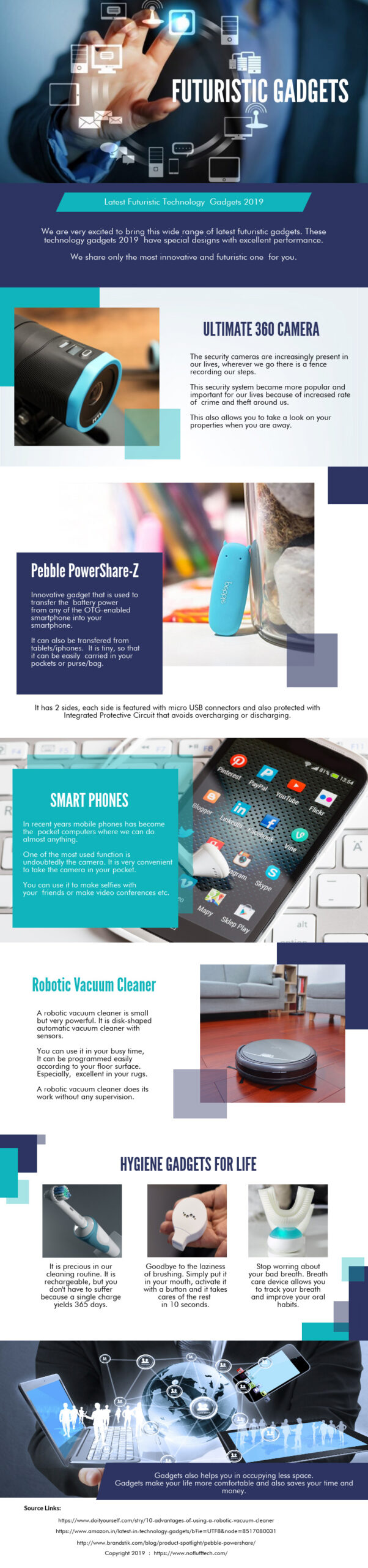 Futuristic Gadgets 2019