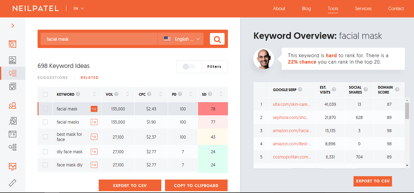 Ubersuggest Keyword Analyzer by Neil Patel