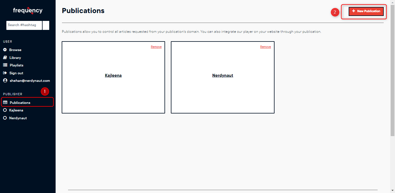 Frequency Publications Dashboard