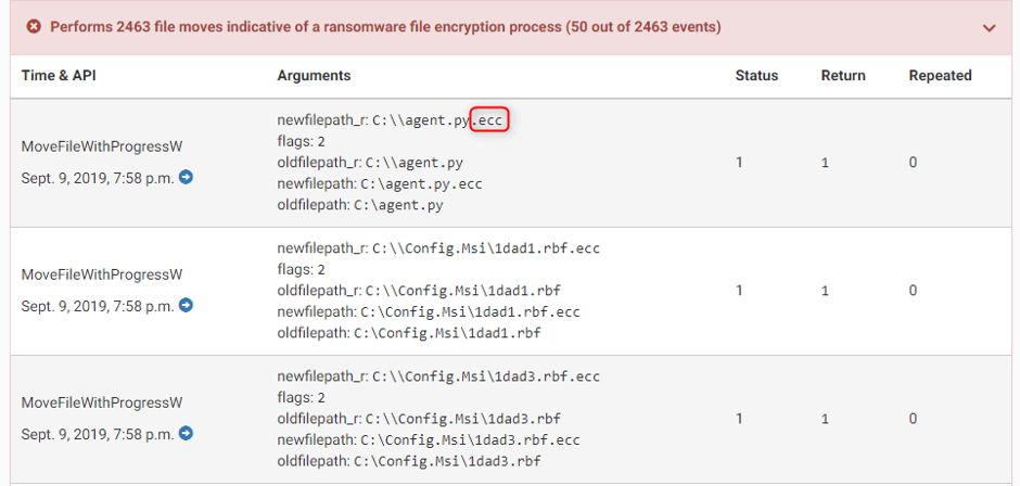 File Encryption by TeslaCrypt