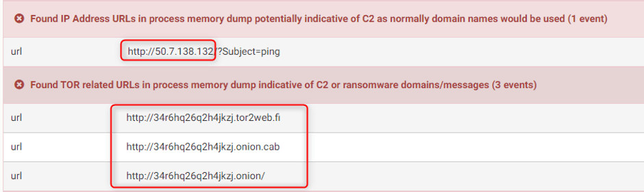 Network Behaviour of TeslaCrypt Ransomware