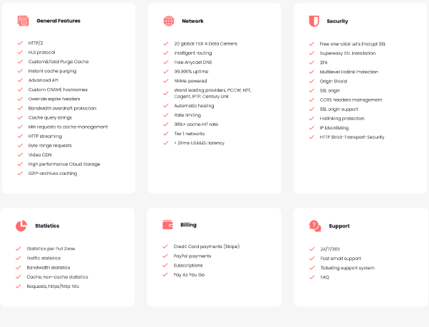 BlazingCDN Features