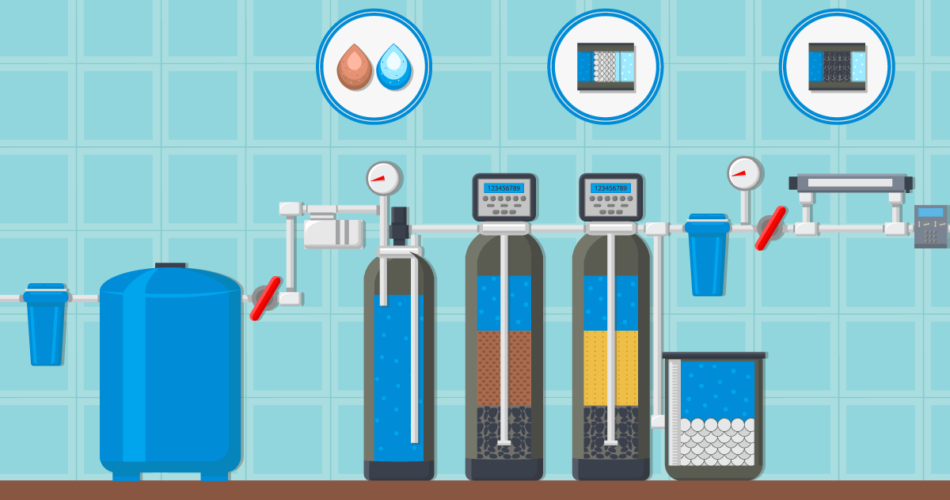 water softener and purifier system