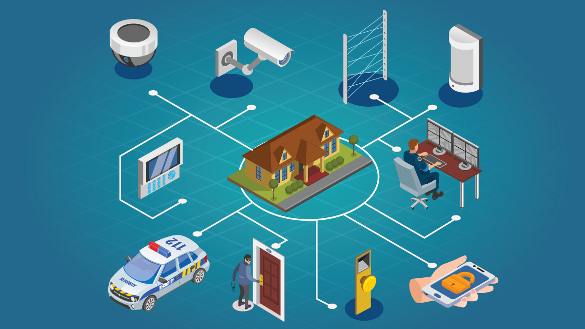 Top Security Solutions to Keep Your Home Safe