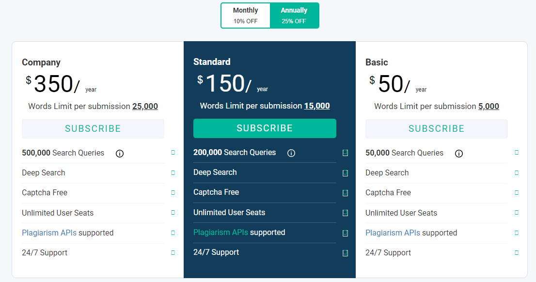 Prepostseo Pricing